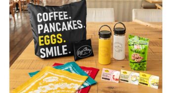 [Luckey Bag 2021]福袋！食品（EGGS ’N THINGS ）編